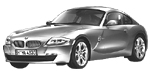 BMW E86 P205C Fault Code